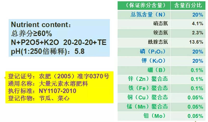 佛山市植寶生態(tài)科技有限公司